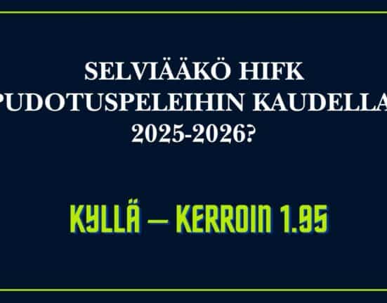hifk